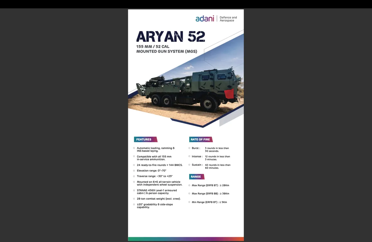 Adani Defence & Aerospace work, image 6