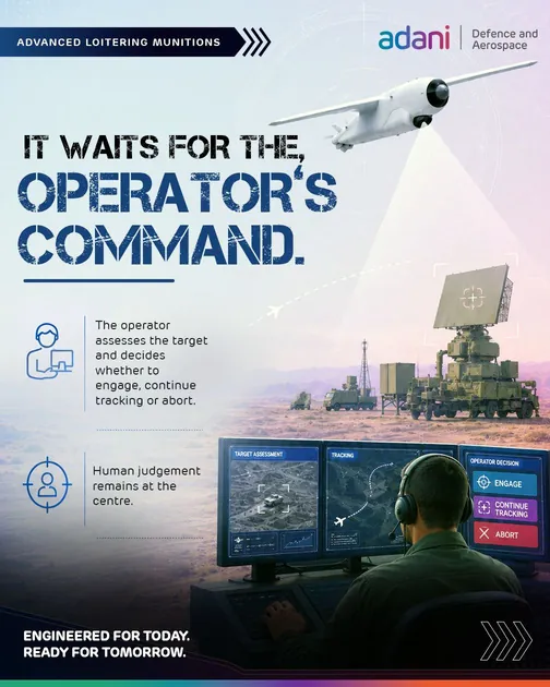 Adani Defence & Aerospace work, image 19